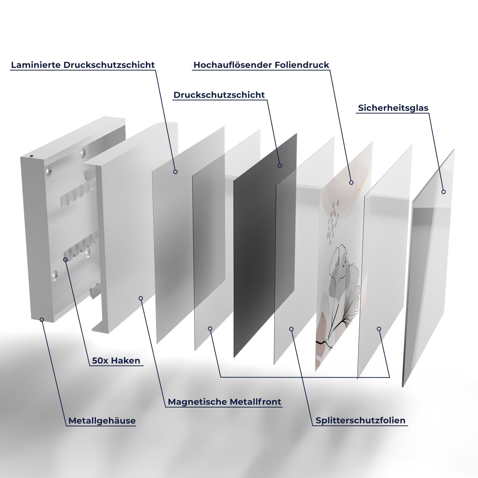 DEQORI Schlüsselkasten 'Dekorativer Gingko-Banner', Glas Schlüsselbox modern magnetisch beschreibbar