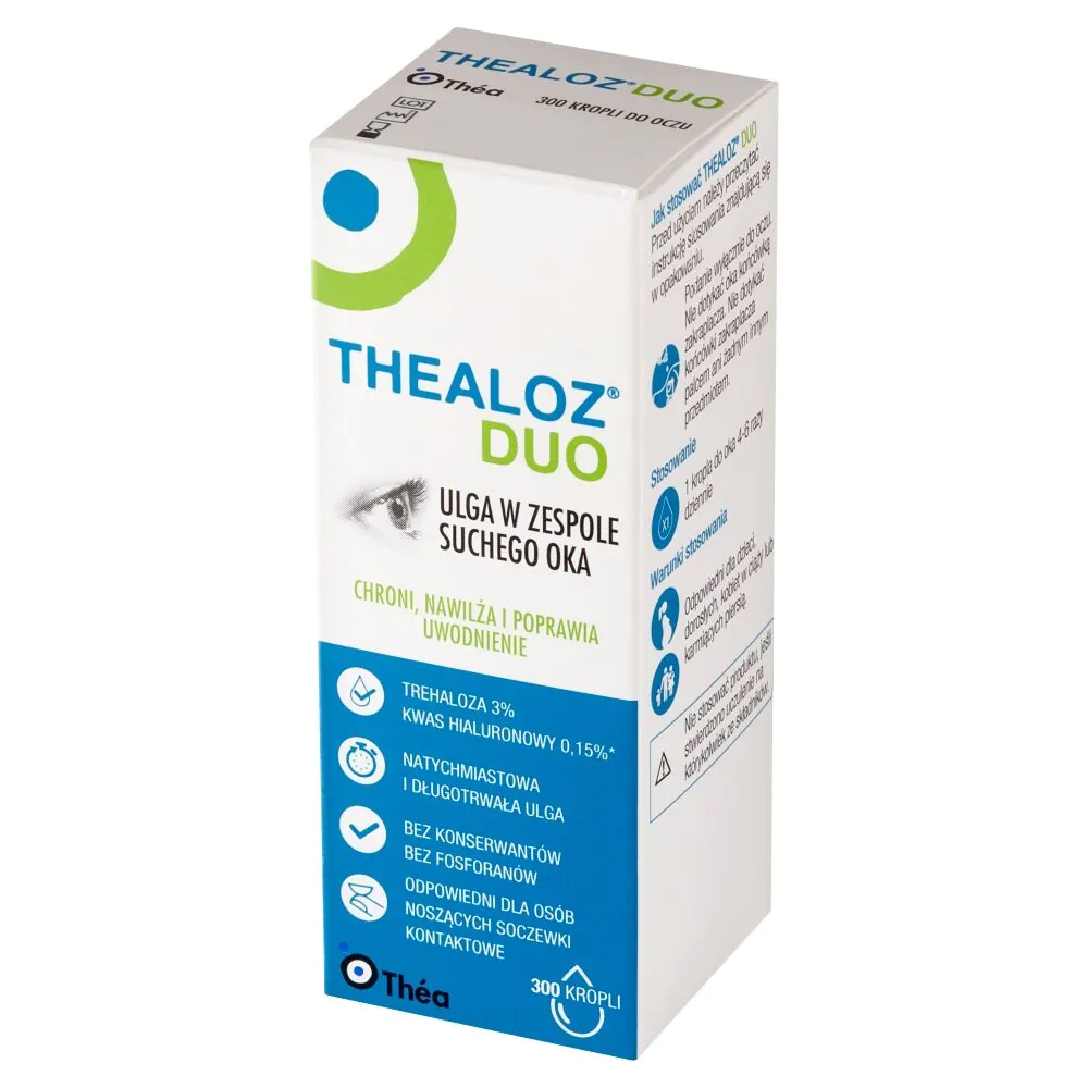 Thealoz Duo, Ενυδατικές Οφθαλμικές Σταγόνες, Ανακούφιση από την Ξηροφθαλμία