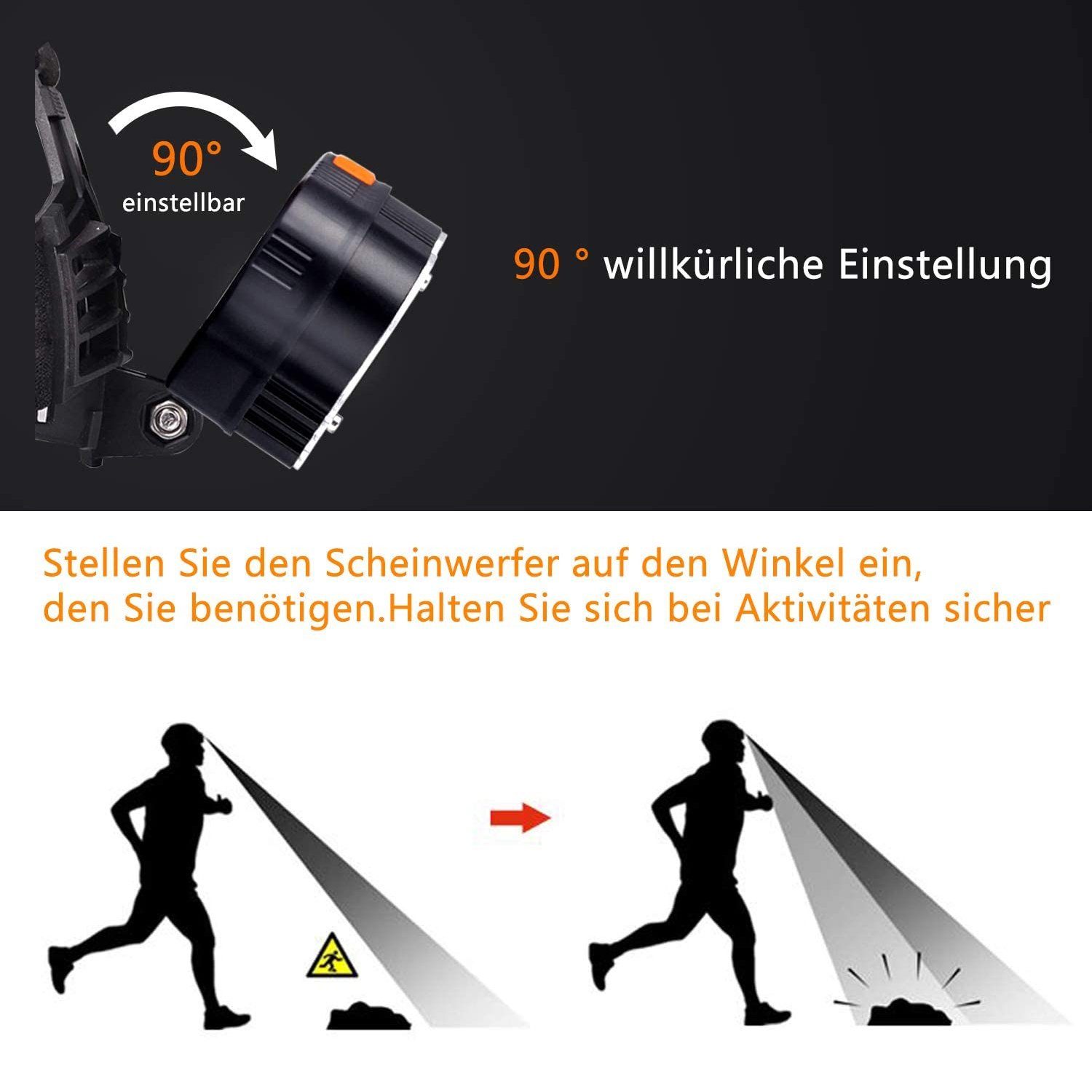 zggzerg LED Stirnlampe 2 Stück Wiederaufladbare LED Kopflampe, 8 Modi mit Bewegungssensor