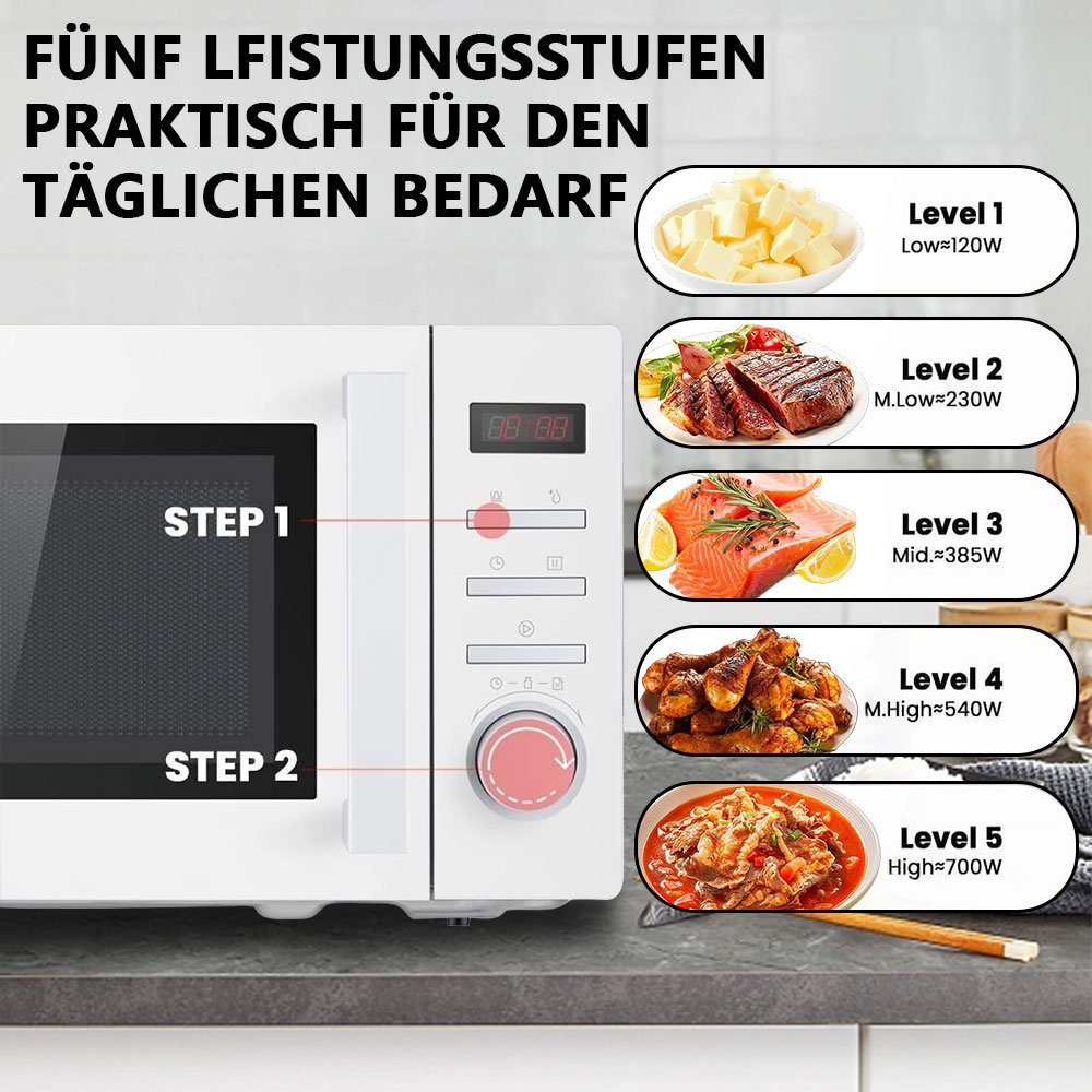 Fine Life Pro Mikrowelle ist eine 20-Liter-700-Watt-Mikrowelle mit folgenden Funktionen, Mikrowelle, 20,00 l, Solo-Mikrowelle mit 5 Leistungsstufen, Easy Defrost, 700W, Weiß
