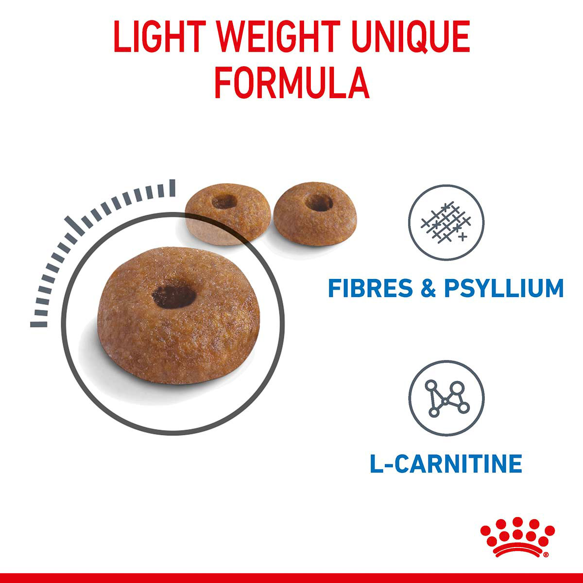 Royal Canin FCN Light Weight Care günstig kaufen