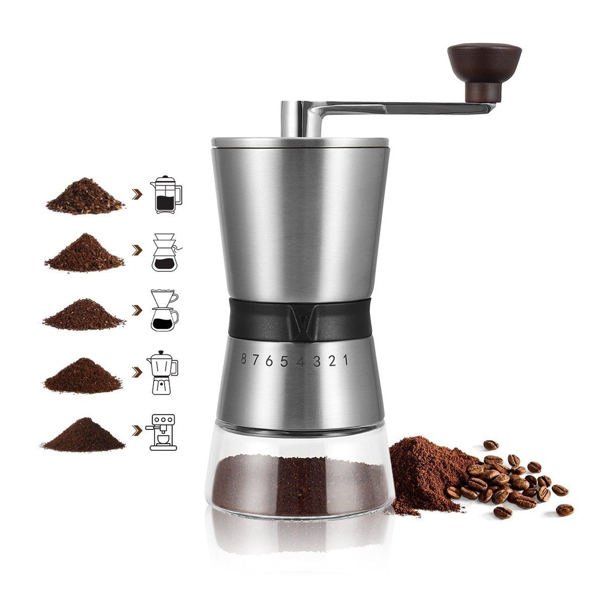 LENBEST Kaffeemühle Kaffeemühle Manuell/Hand mit Keramikmahlwerk,Espressomühle
