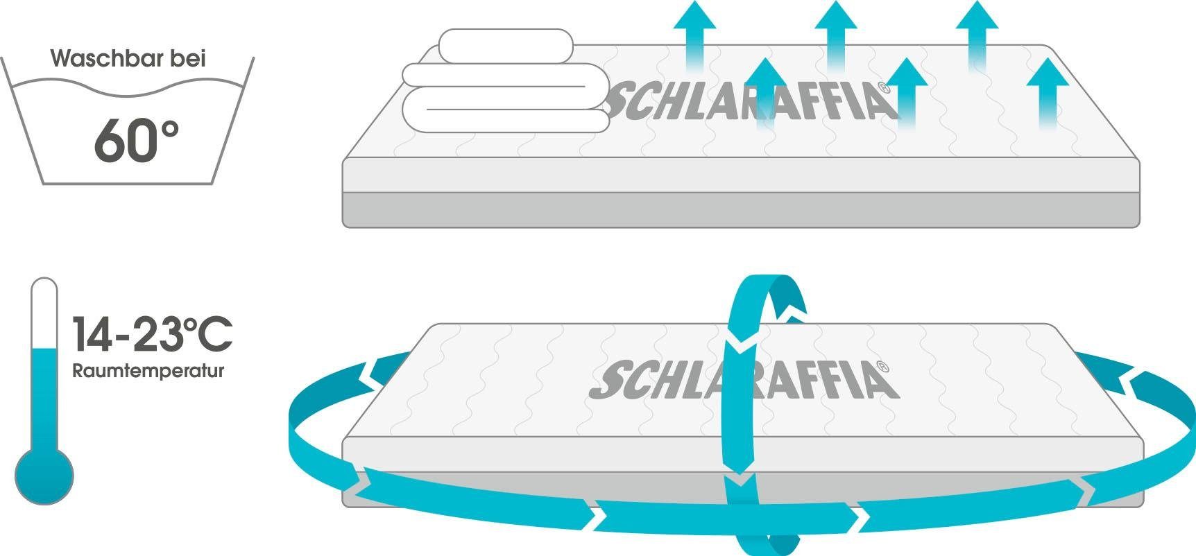Topper Bultex®, Schlaraffia, 7 cm hoch, Kaltschaum