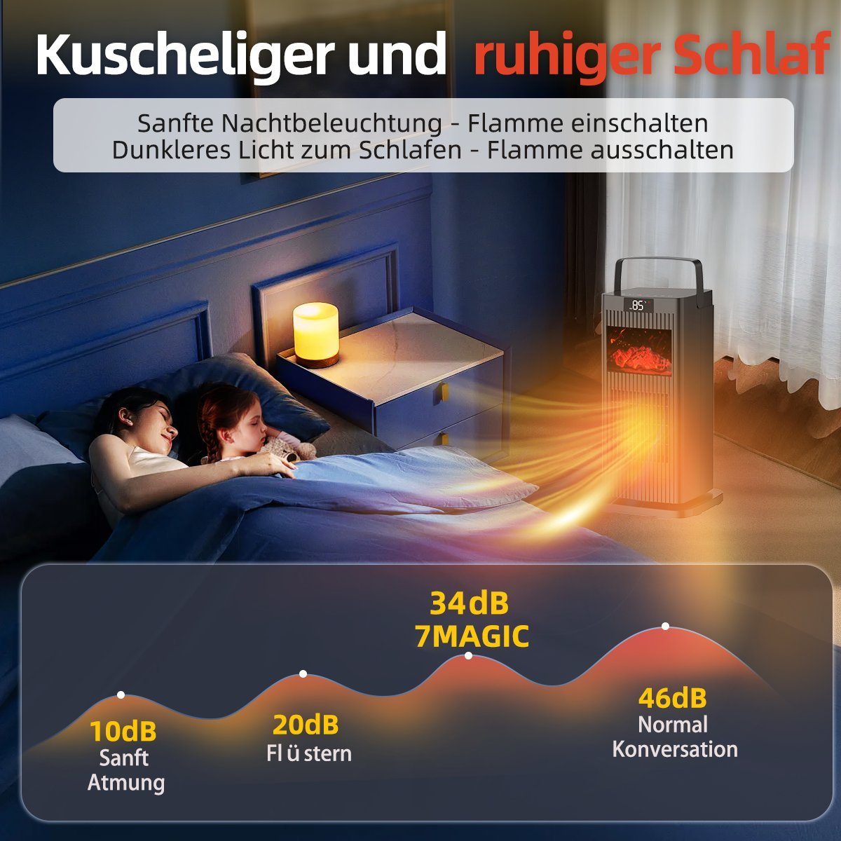 7Magic Heizlüfter Energiesparender Heizgerät 1500W Heizstrahler Leise Standheizstrahler, 1500 W, Elektro Kamin,90° Oszillierend Elektroheizung,12 Std. Timer