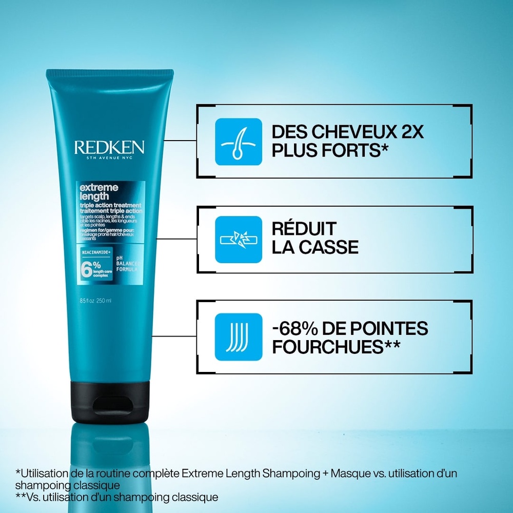 Redken Extreme Length Traitement triple action fortifiant Extreme Length pour cheveux longs