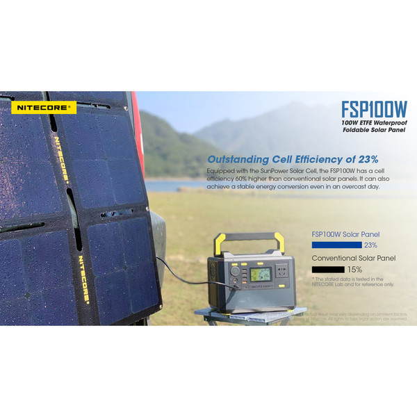 FSP100W - Solarladegerät