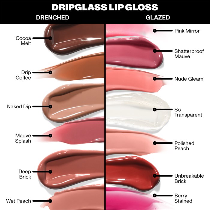Dripglass Glazed