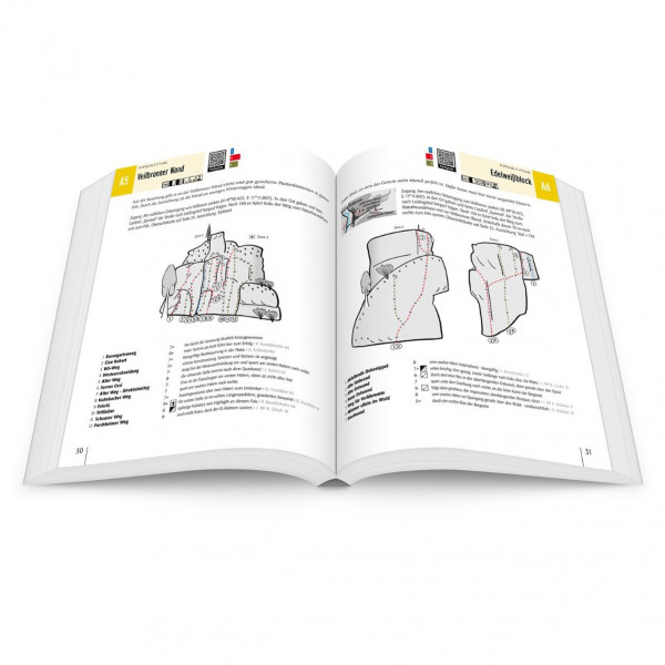 Panico Alpinverlag - Kletterführer Frankenjura Band 1 - Kletterführer