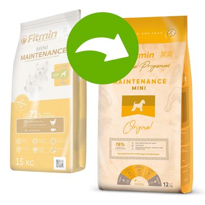 Fitmin Program Mini Maintenance