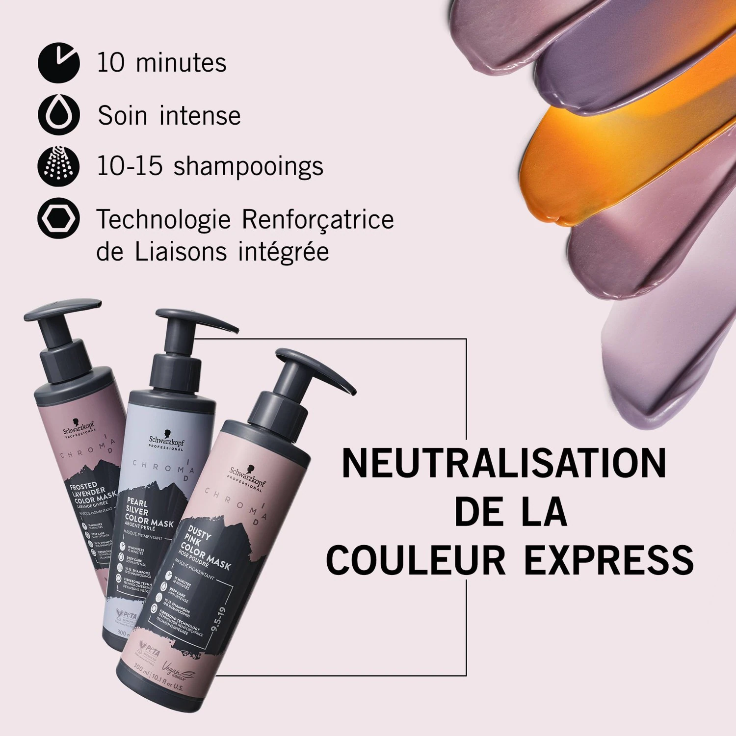 Schwarzkopf Professional Chroma ID maska na vlasy s pigmentom