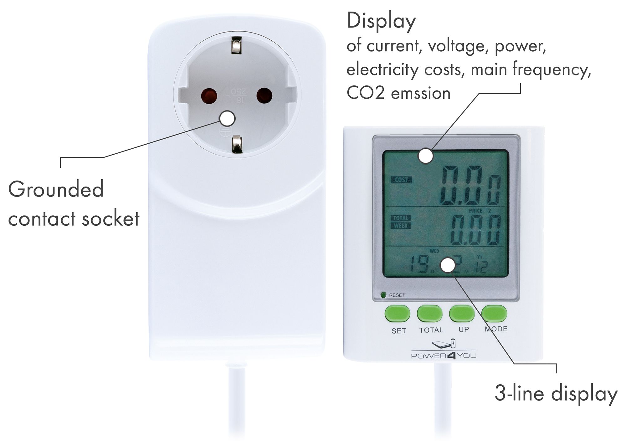 Schwaiger Energiekostenmessgerät mit separatem Display