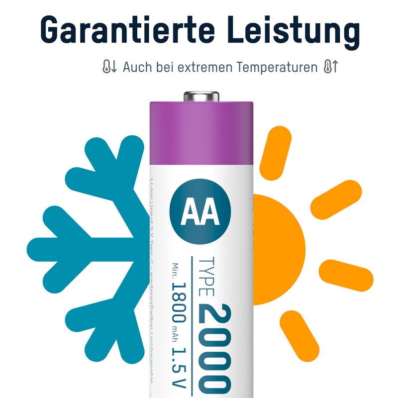 Ansmann Akku Li-Ion 15V AA Typ 2000 &ndash; 4 Stück