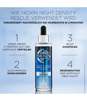 Nioxin Night Density Rescue Leave-in-Treatment-70 ml