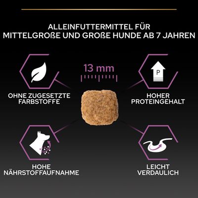 PURINA PRO PLAN Medium & Large Adult 7+ Age Defence