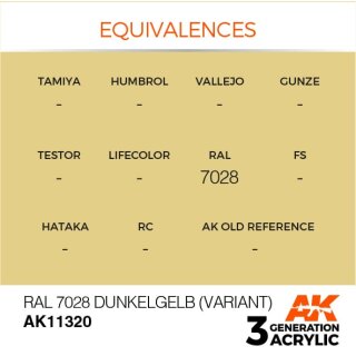 RAL 7028 Dunkelgelb (Variant) (17 ml)