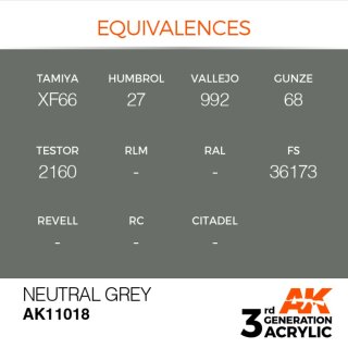 AK Neutral Grey (17 ml)