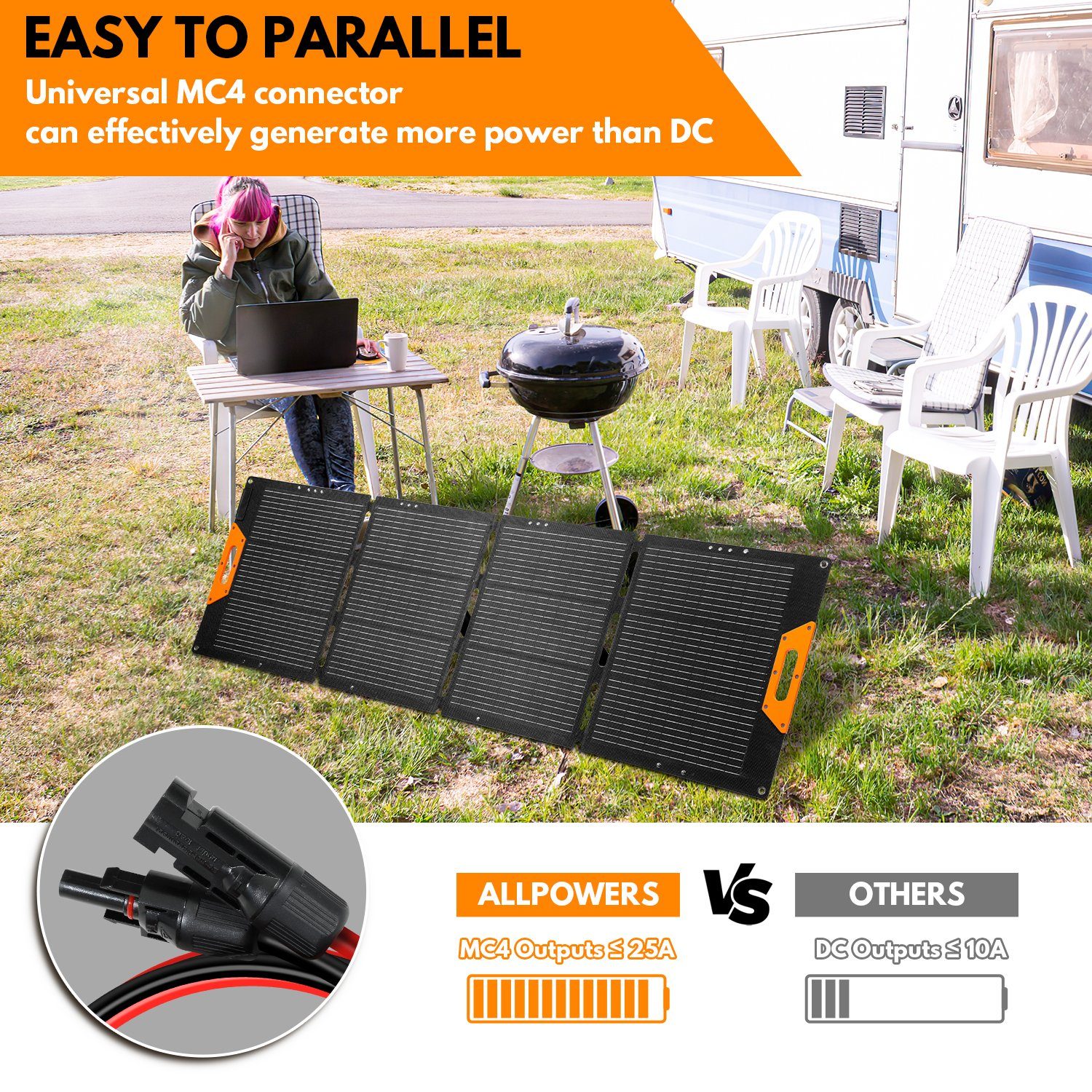 Gimisgu Solarmodul Solarmodul 120W Solarpanel Faltbar mit USB Anschluss Wasserdichtes, 120,00 W