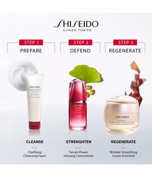 Shiseido Benefiance Enriched Holiday Kit Gesichtspflegeset-1 Stk