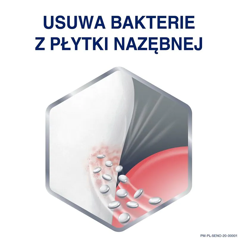 Sensodyne pasta za zube za osjetljivost i desni