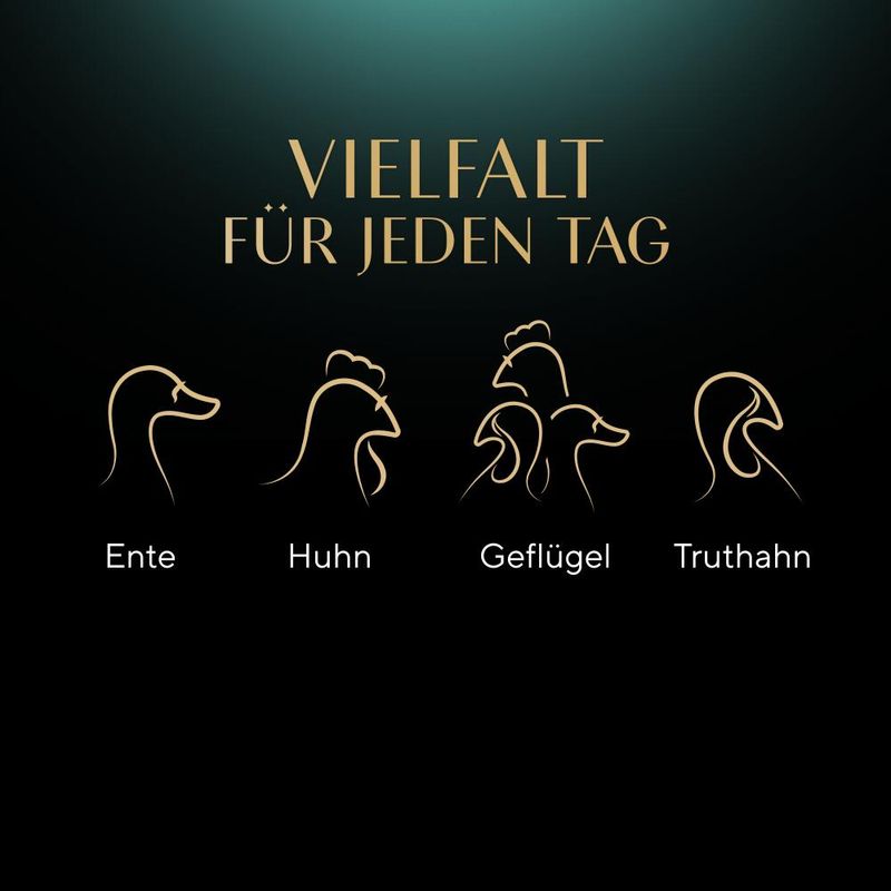 Sparpaket Sheba Varietäten Frischebeutel 96 x 85 g