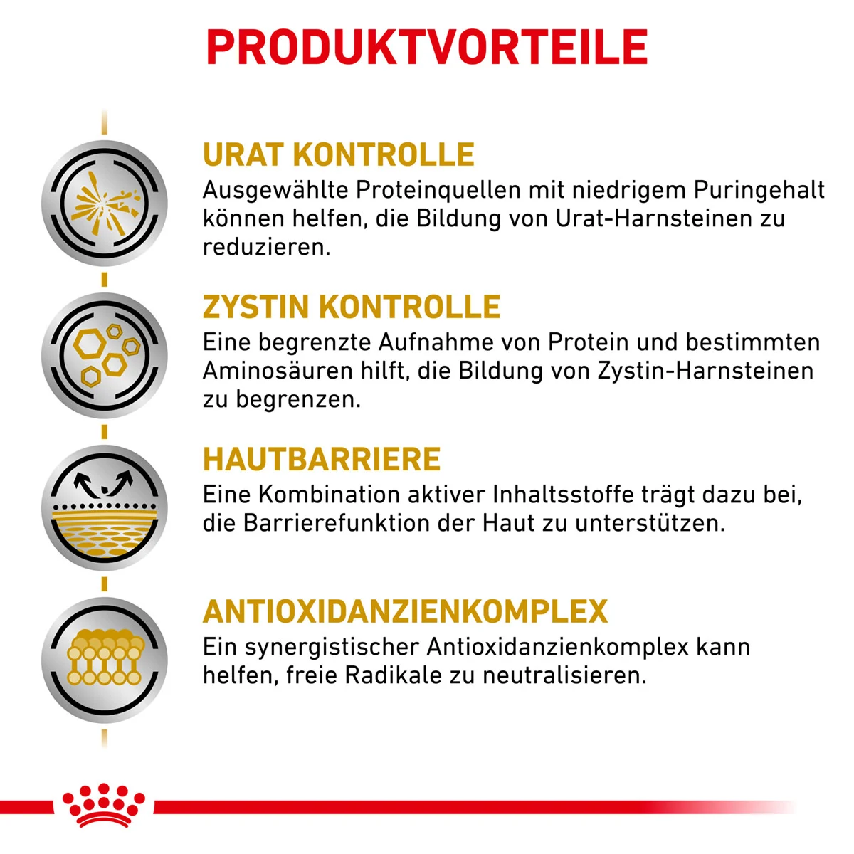 ROYAL CANIN Veterinary URINARY U/C Trockenfutter für Hunde