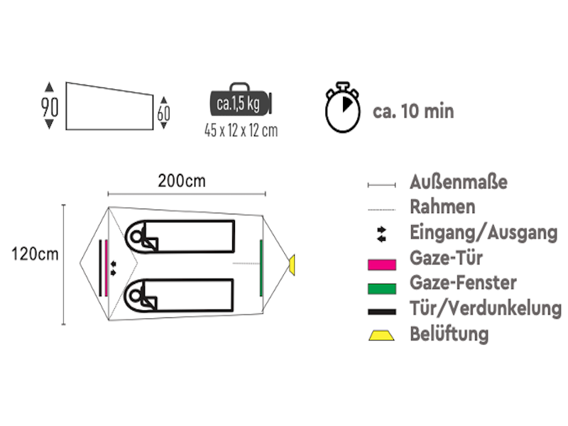 TAMBU Bayu 2 Leichtgewichts-Biwak-Zelt