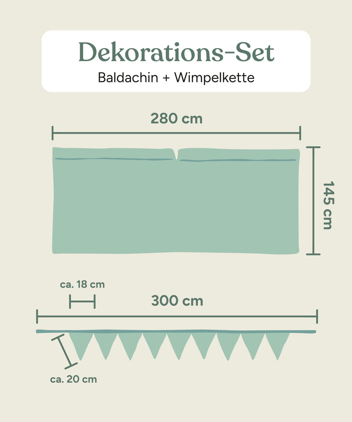 Dekorations-Set Baldachin