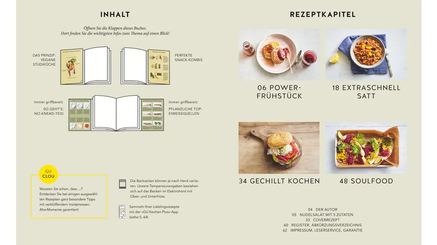 Studiküche vegan