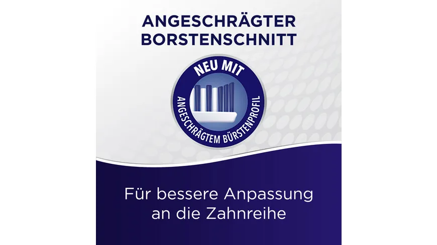 Dr.BEST Classic Hoch-Tief mittel 2+1 Zahnbürste