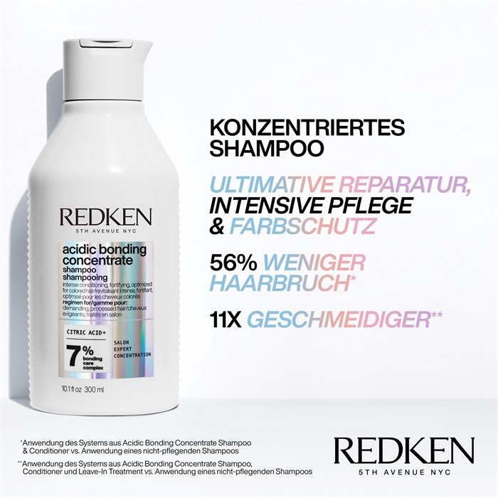 Styling Geschenkset von Redken