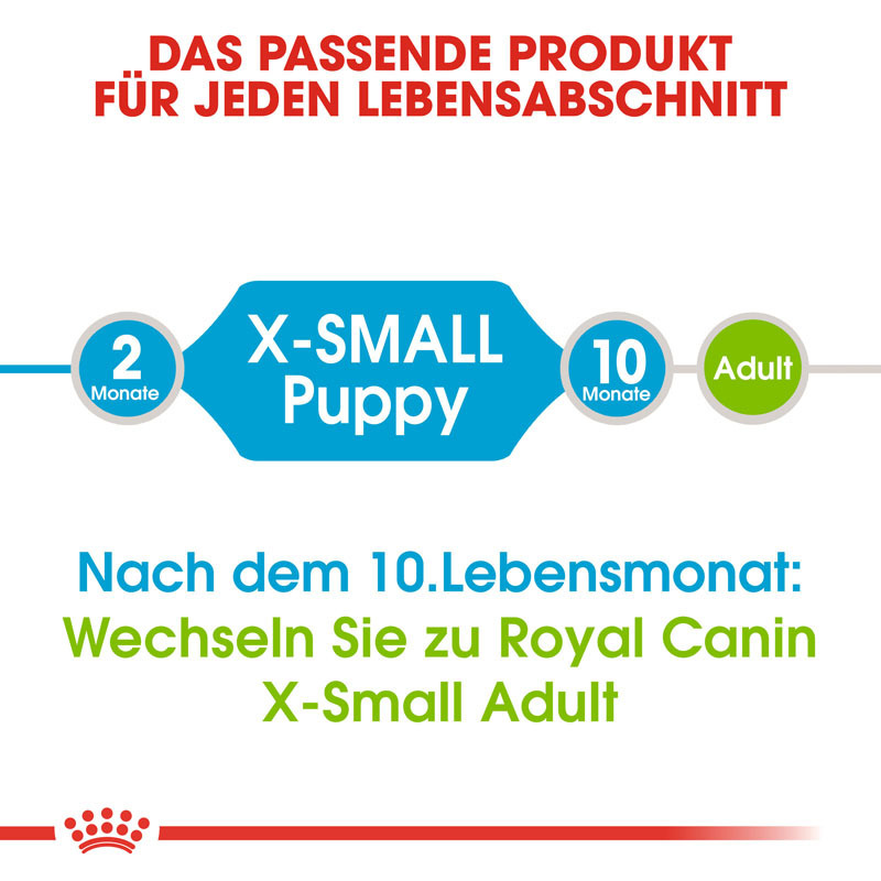 ROYAL CANIN Hundetrockenfutter ROYAL CANIN X-Small Puppy 1,5 kg