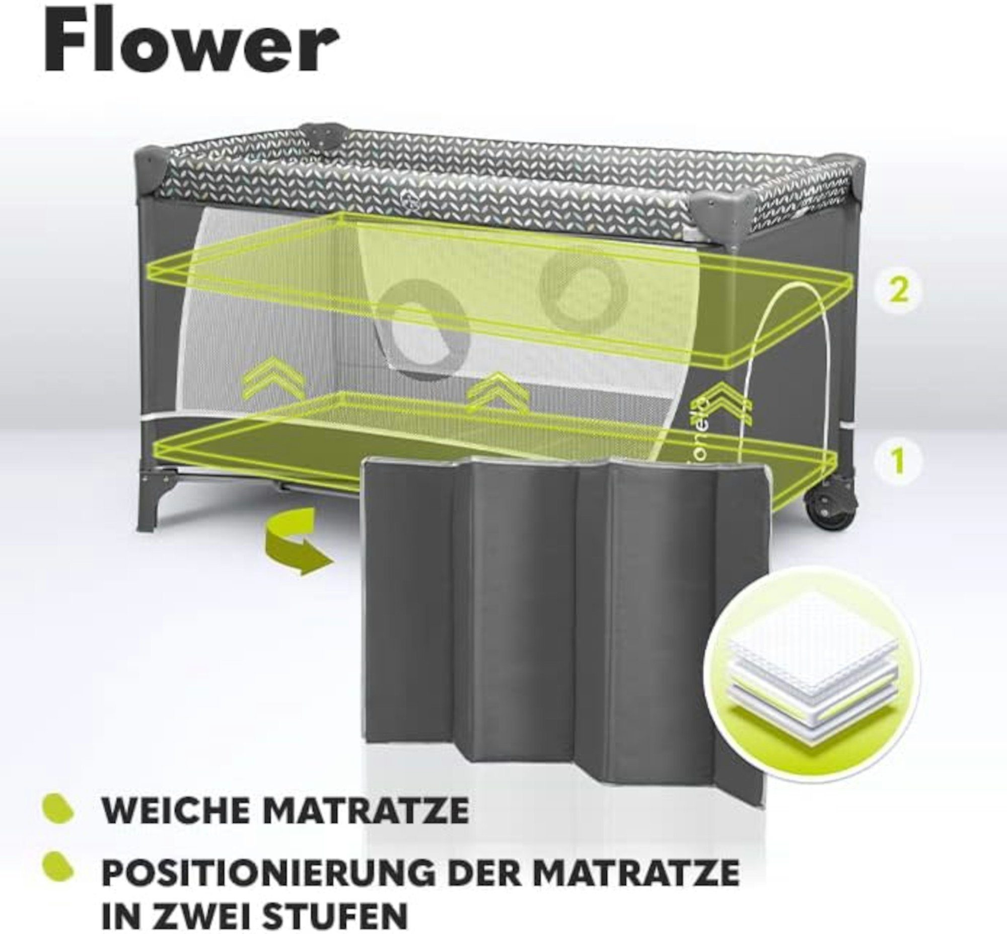 lionelo Baby-Reisebett FLOWER, 4in1:Laufstall Baby, Wickeltisch, Zwei Matratzenaufhängungshöhen