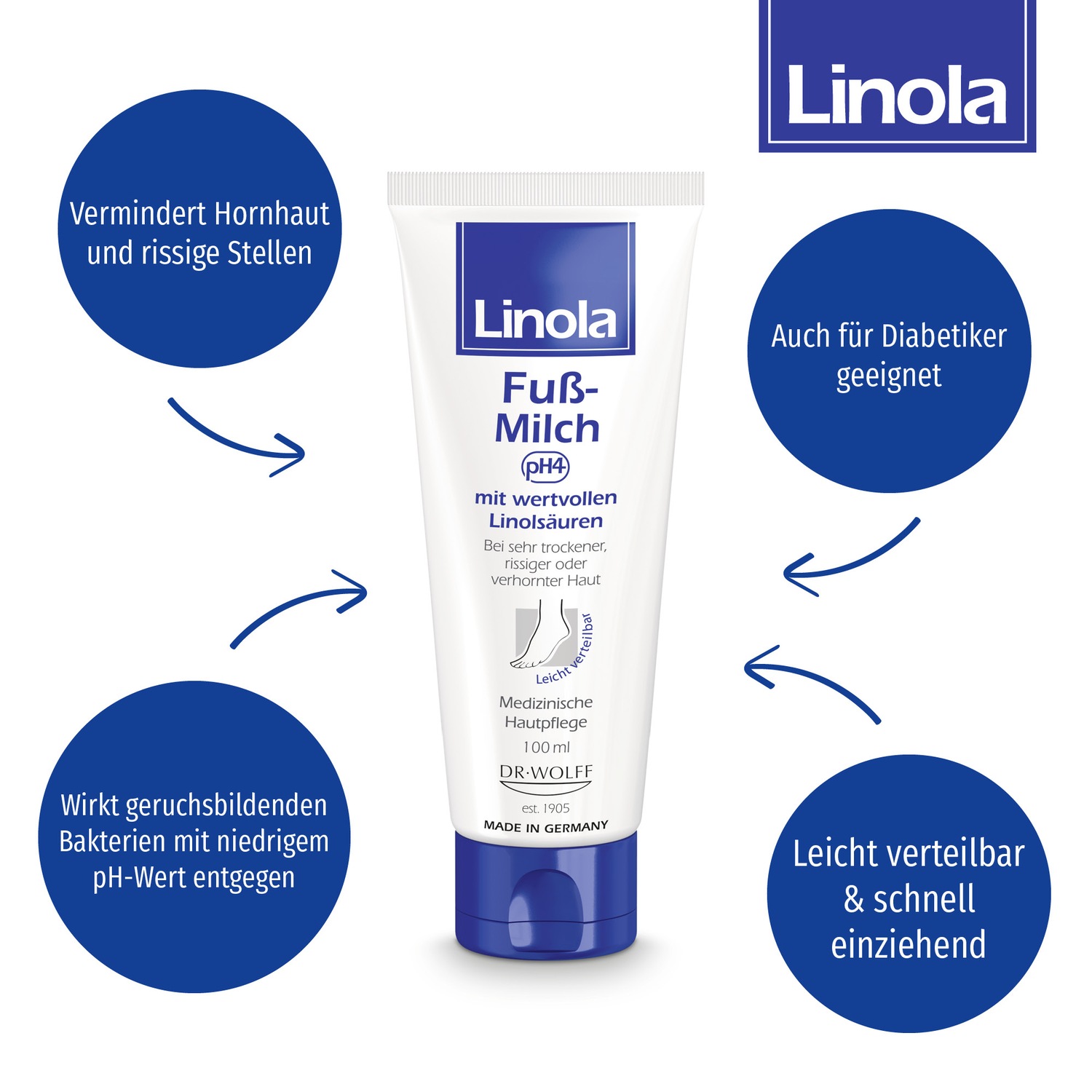 Fuß-Milch