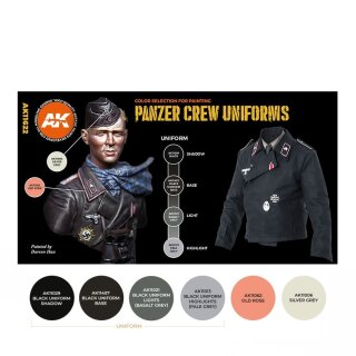Panzer Crew Uniforms