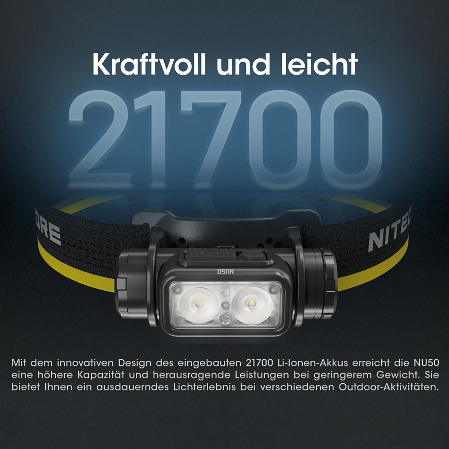 LED Kopflampe NU50