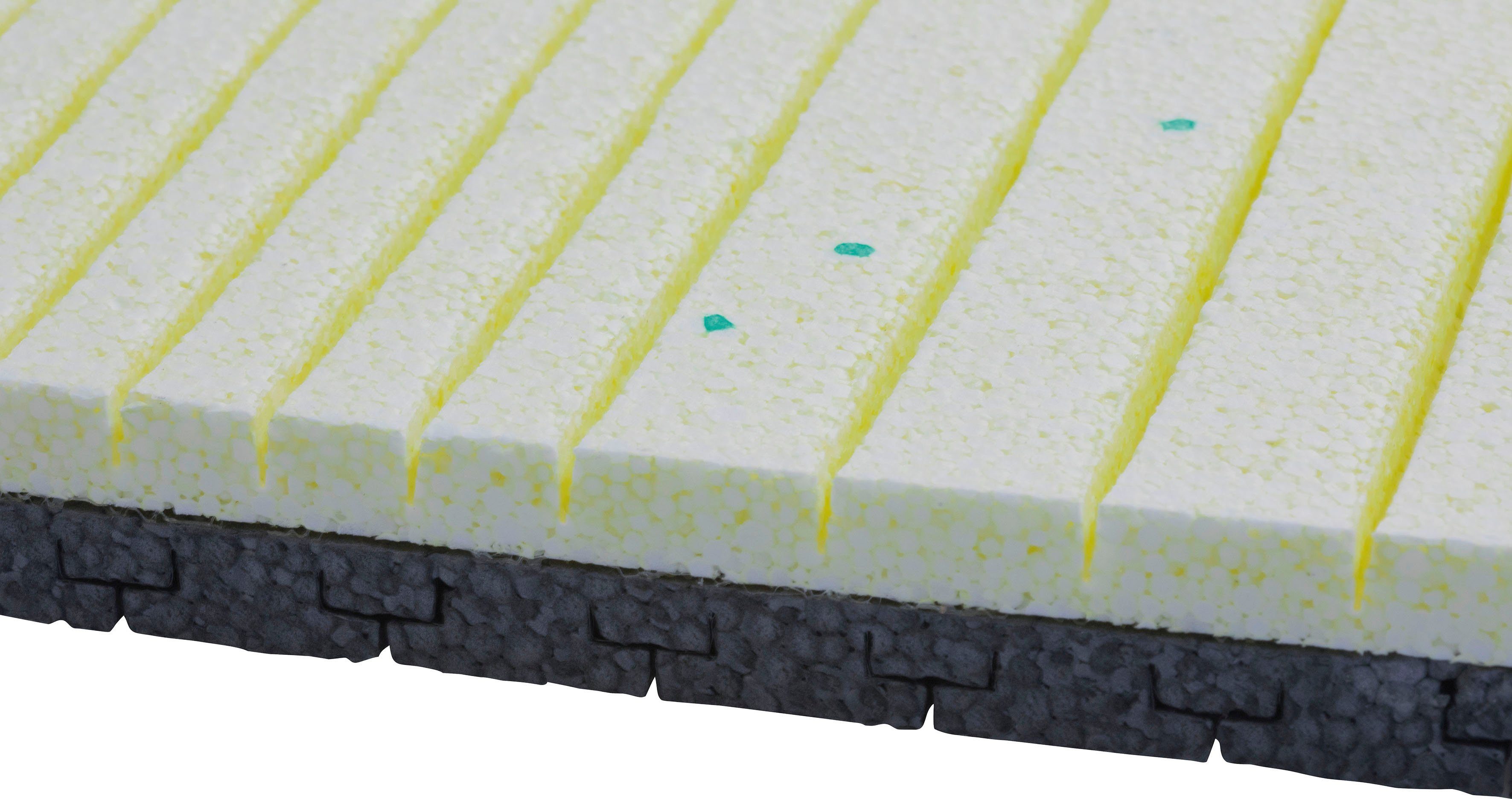 SCHELLENBERG Rollladenkastendämmung, (1-St), 2-teilig, 100 x 50 x 2,5 cm, zur Dämmung für große Rolladenkästen