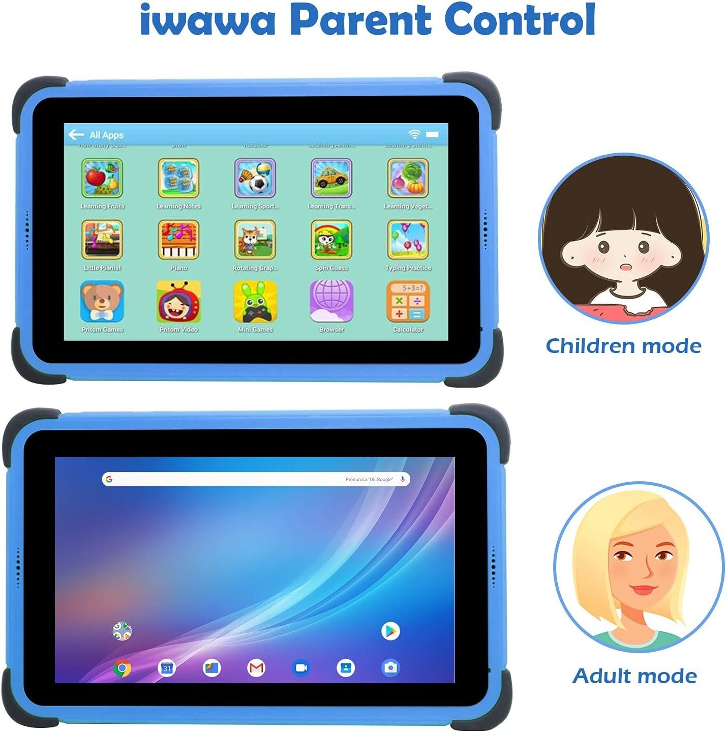CWOWDEFU Tablet (8,1