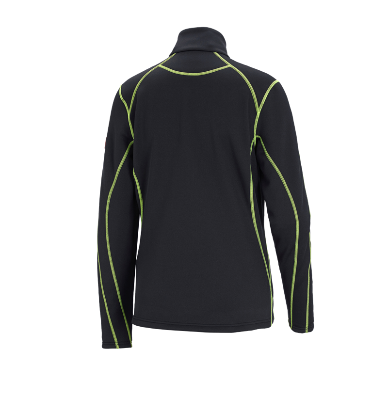Funkt.-Troyer thermo stretch e.s.motion 2020, Da.