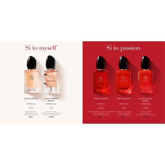 Eau de Parfum Spray