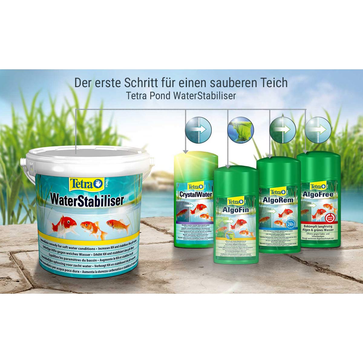 Tetra Pond WaterStabiliser 1,2kg günstig kaufen
