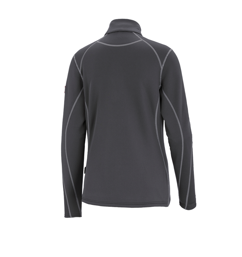 Funkt.-Troyer thermo stretch e.s.motion 2020, Da.