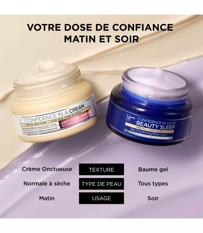 CONFIDENCE IN YOUR BEAUTY SLEEP Crème de Nuit Hydratante Anti-âge
