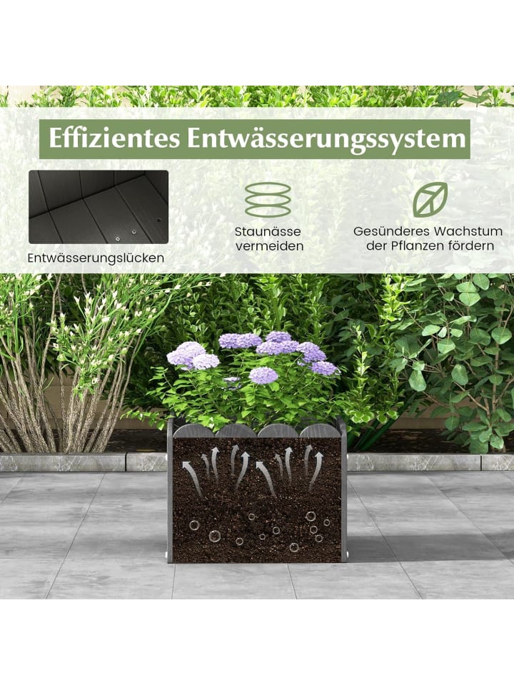 COSTWAY Pflanzkübel 2er Set HDPE 32x30x25cm in Grau günstig kaufen onesize