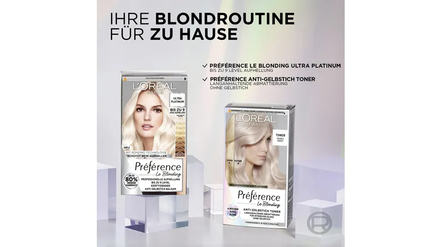 L'Oréal Paris Préférence Le Blonding Toner pearl boost - pearl boost