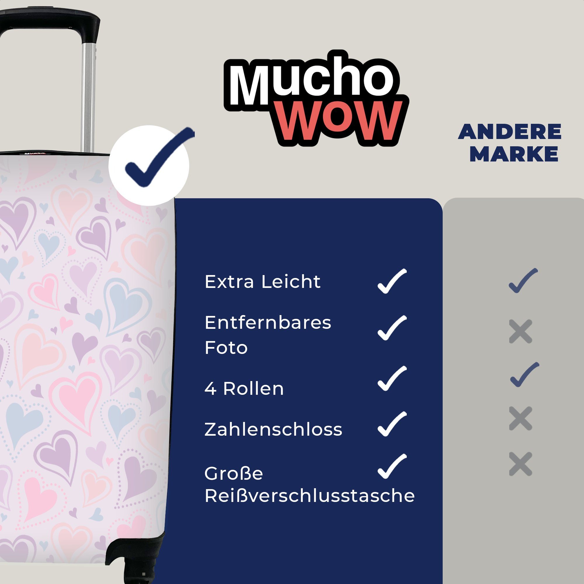 MuchoWow Handgepäckkoffer Mädchen - Herzen - Schnittmuster - Mädchen - Kinder - Kinder, 4 Rollen, Reisetasche mit rollen, Handgepäck für Ferien, Trolley, Reisekoffer