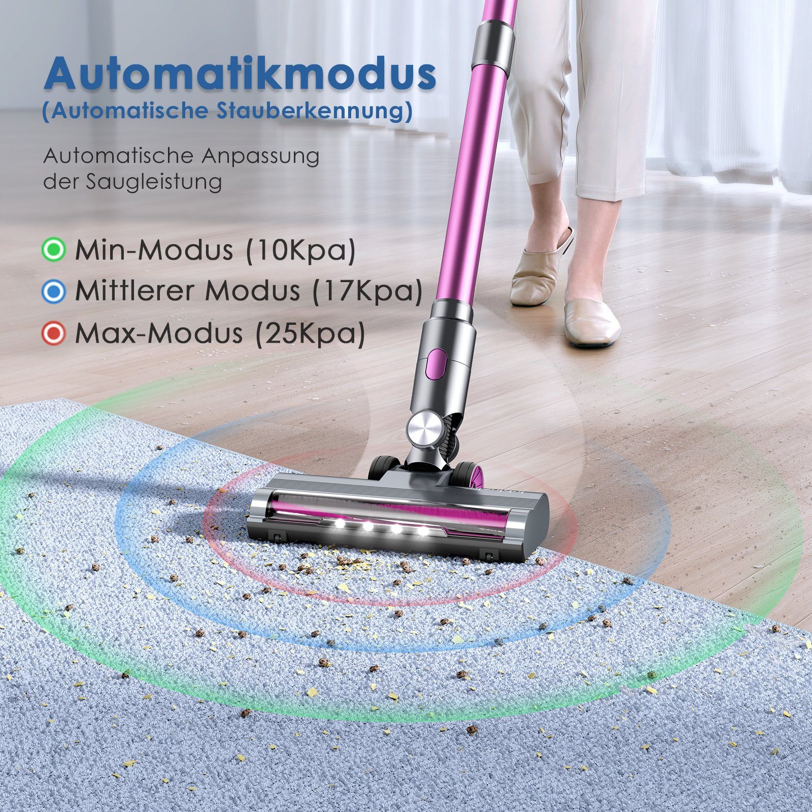 oyajia Akku-Stielstaubsauger Akku Staubsauger mit Smart Touchscreen Automatische Sauganpassung, 250,00 W, beutellos, Mit integrierter Ladestation, 25kPa, 50 Min. Laufzeit