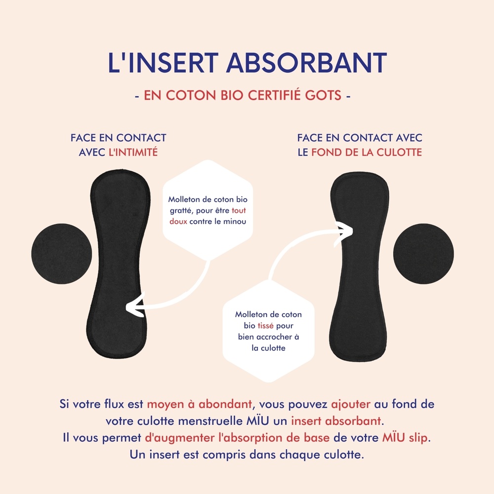 Miu La glandeuse Culotte menstruelle