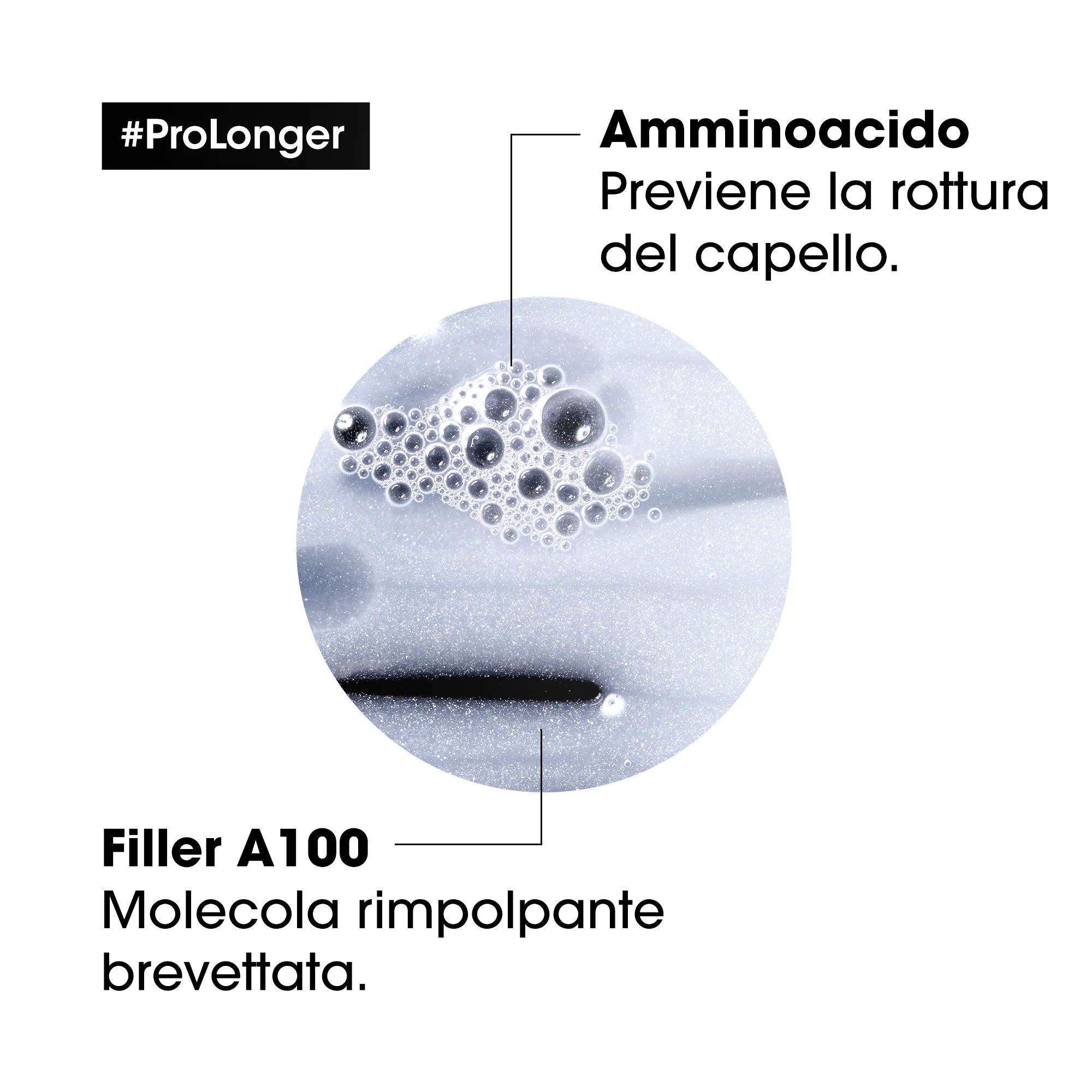 SÉRIE EXPERT Novo Shampoo Pro Longer - Shampoo Reconstrutor
