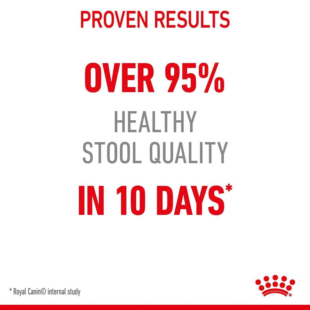 Royal Canin FCN Digestive Care günstig kaufen