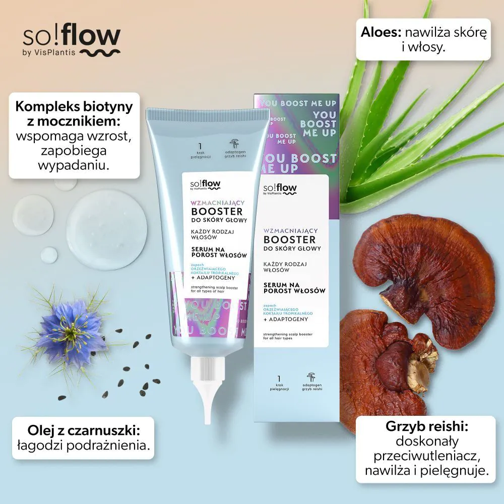 So!Flow galvos odos stipriklis